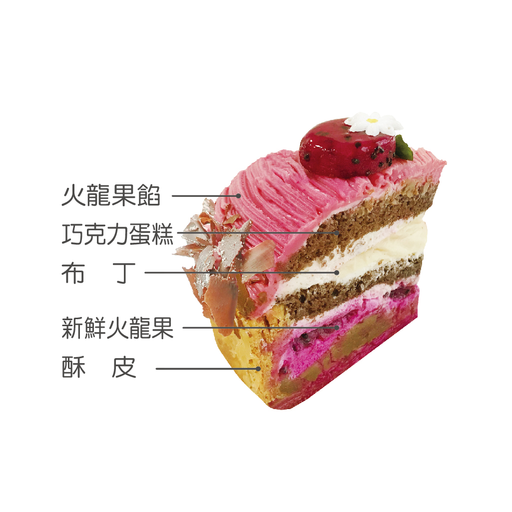 火龙果盒子蛋糕高清图片大全【蛋糕图片】_百悦米西点培训