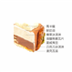 品名